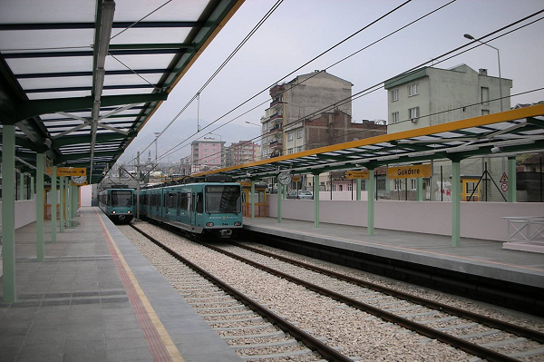Bursa station professional crack free Bursa station professional crack free